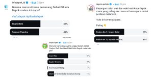 Hasil Poling Imam-Ririn di sejumlah akun medsos. (Istimewa)