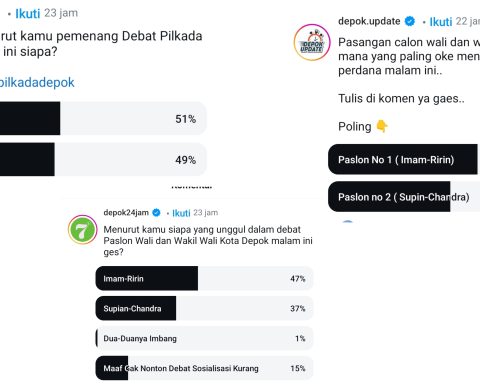 Hasil Poling Imam-Ririn di sejumlah akun medsos. (Istimewa)